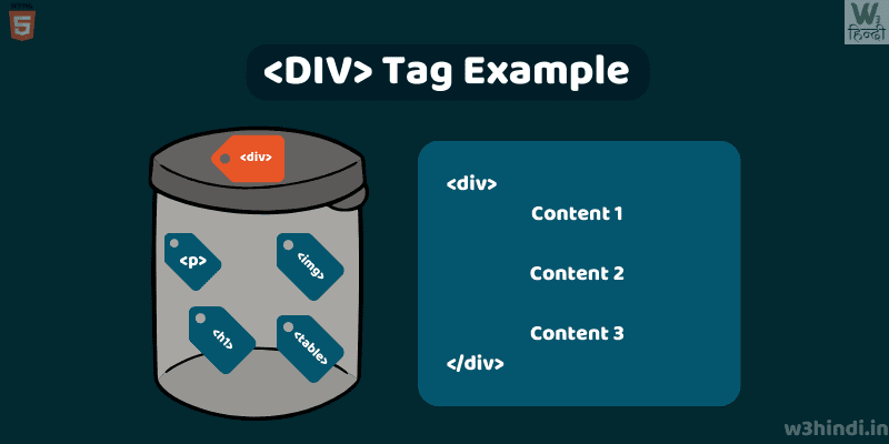 div tag use in hindi