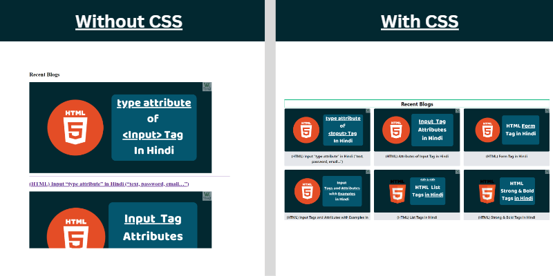 Benefits of CSS in hindi